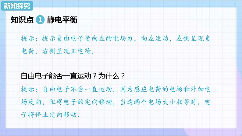 高二上学期物理人教版（2019）必修第三册课件9.4 静电的防止与利用第4页