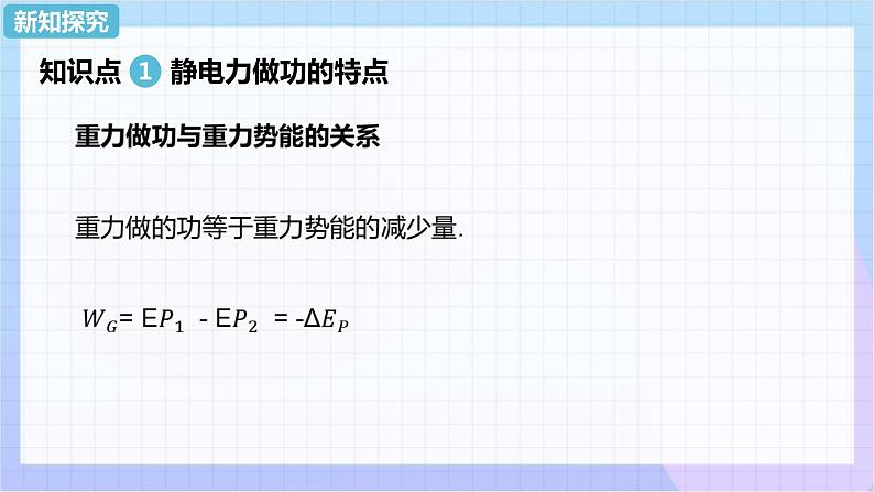 高二上学期物理人教版（2019）必修第三册课件10.1 电势能和电势第8页