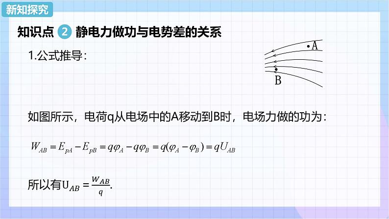 高二上学期物理人教版（2019）必修第三册课件10.2 电势差07