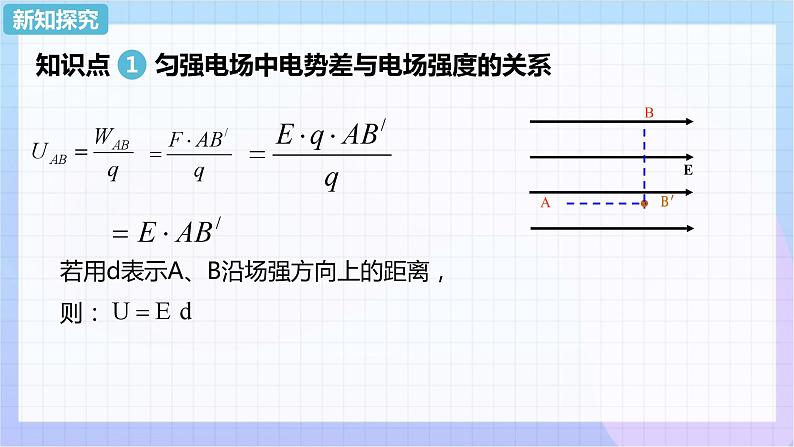 高二上学期物理人教版（2019）必修第三册课件10.3 电势差与电场强度的关系第4页