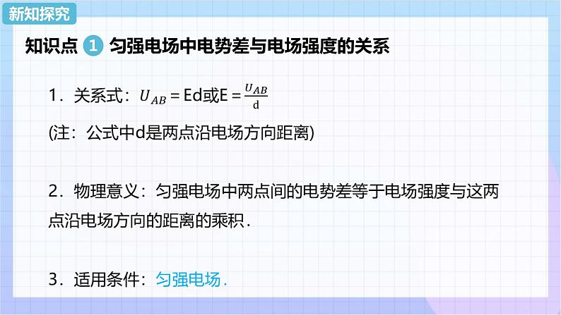 高二上学期物理人教版（2019）必修第三册课件10.3 电势差与电场强度的关系第5页