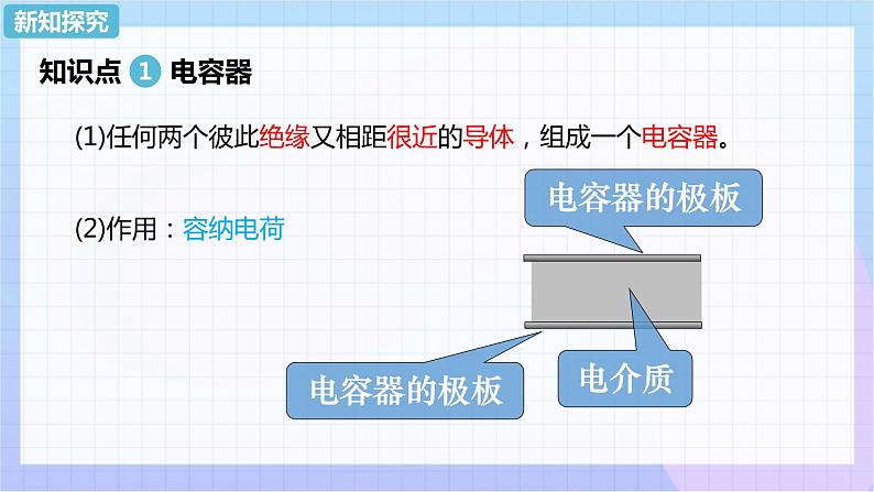 高二上学期物理人教版（2019）必修第三册课件10.4 电容器的电容02