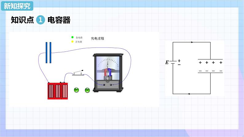 高二上学期物理人教版（2019）必修第三册课件10.4 电容器的电容04