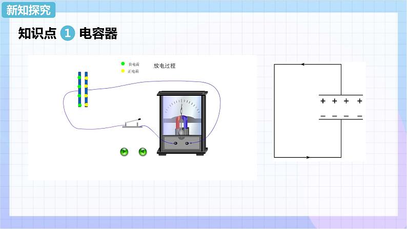 高二上学期物理人教版（2019）必修第三册课件10.4 电容器的电容07