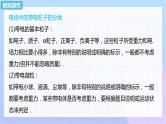 高二上学期物理人教版（2019）必修第三册课件10.5 带电粒子在电场中的运动