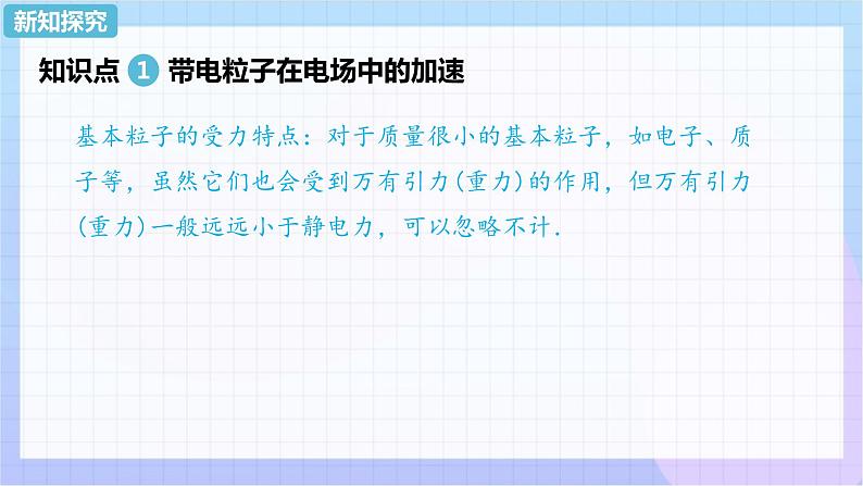 高二上学期物理人教版（2019）必修第三册课件10.5 带电粒子在电场中的运动第3页