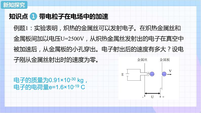 高二上学期物理人教版（2019）必修第三册课件10.5 带电粒子在电场中的运动第8页