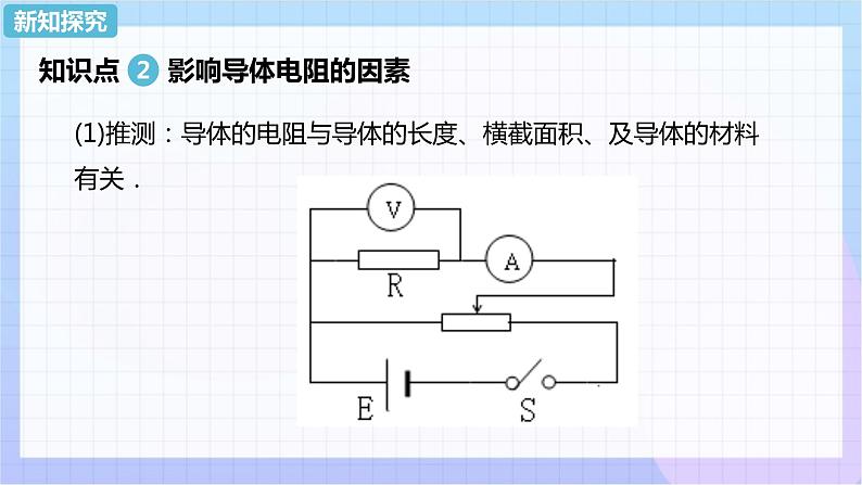 高二上学期物理人教版（2019）必修第三册课件11.2 导体的电阻第6页