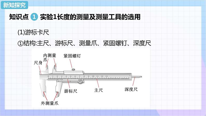 高二上学期物理人教版（2019）必修第三册课件11.3 实验：导体电阻率的测量第2页