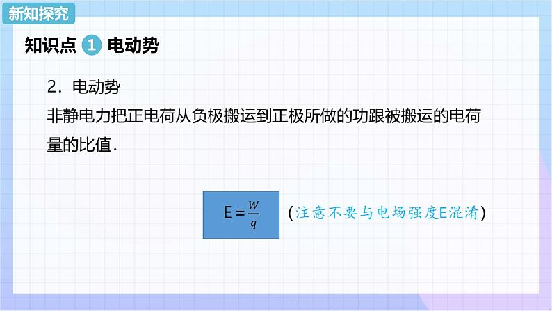 高二上学期物理人教版（2019）必修第三册课件12.2 闭合电路的欧姆定律第5页