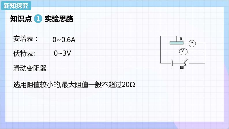 高二上学期物理人教版（2019）必修第三册课件12.3 实验：电池电动势和内阻的测量04