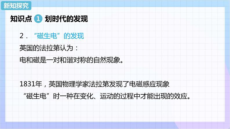 高二上学期物理人教版（2019）必修第三册课件13.3 电磁感应现象及应用04