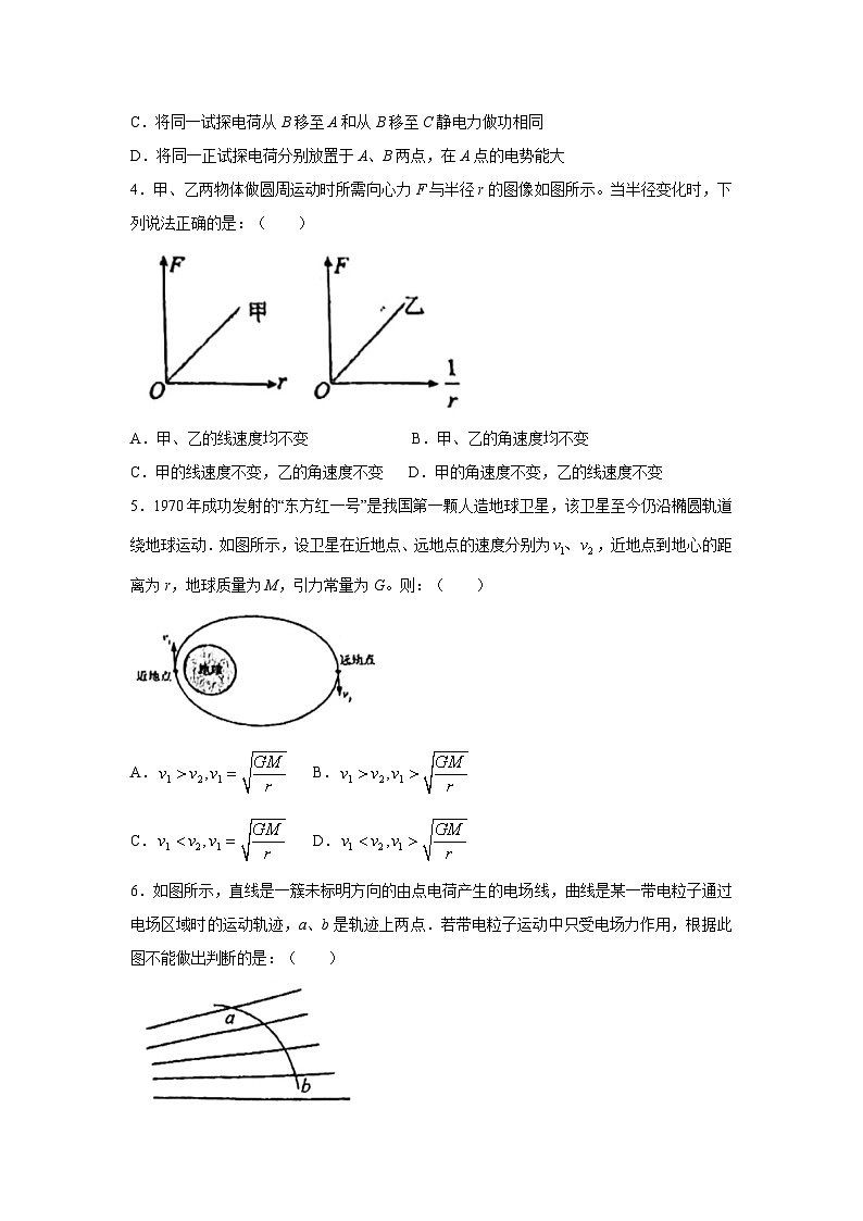 物理：江苏省扬州市扬州中学教育集团树人学校2023-2024学年高一下学期5月月考试题（解析版）02