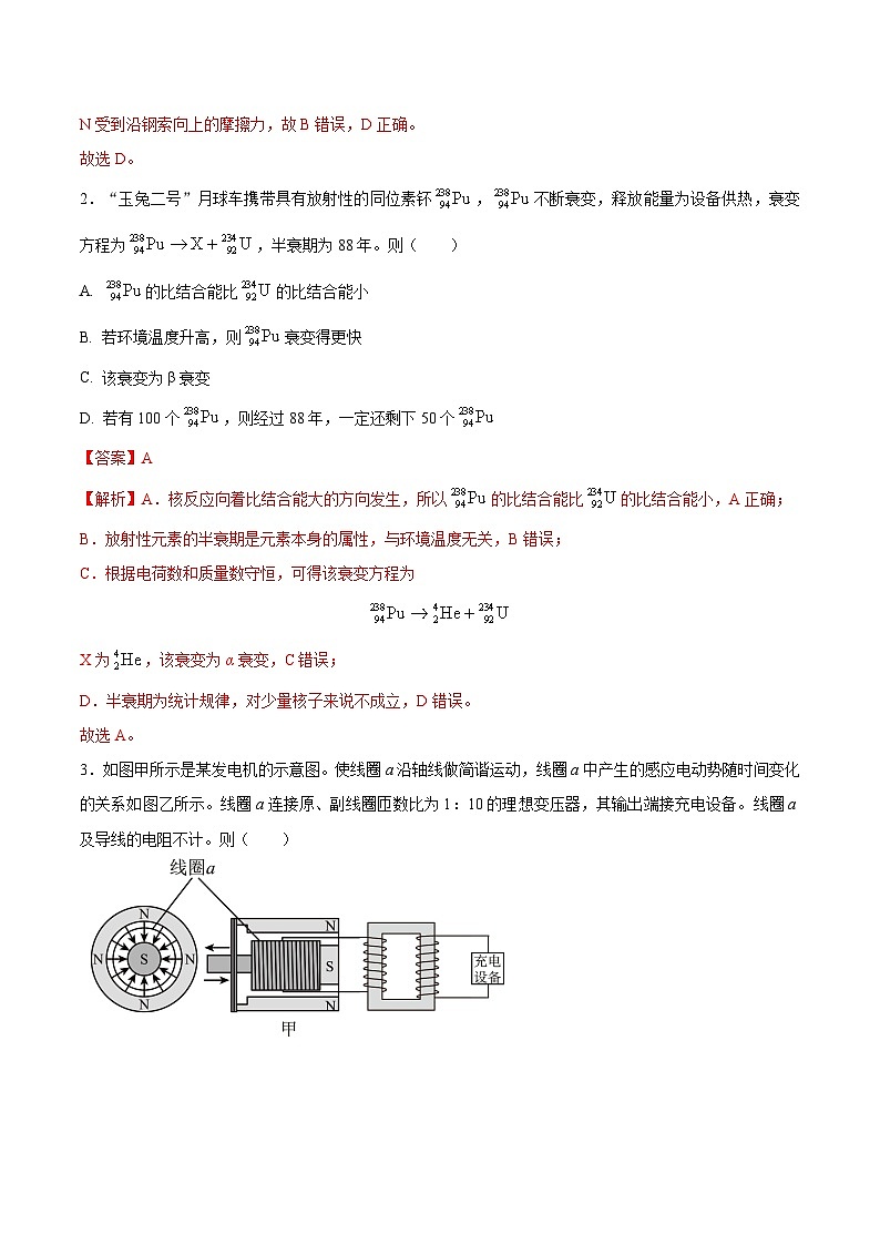 备战2024年高考物理模拟卷（全国卷专用）（解析版）第2页
