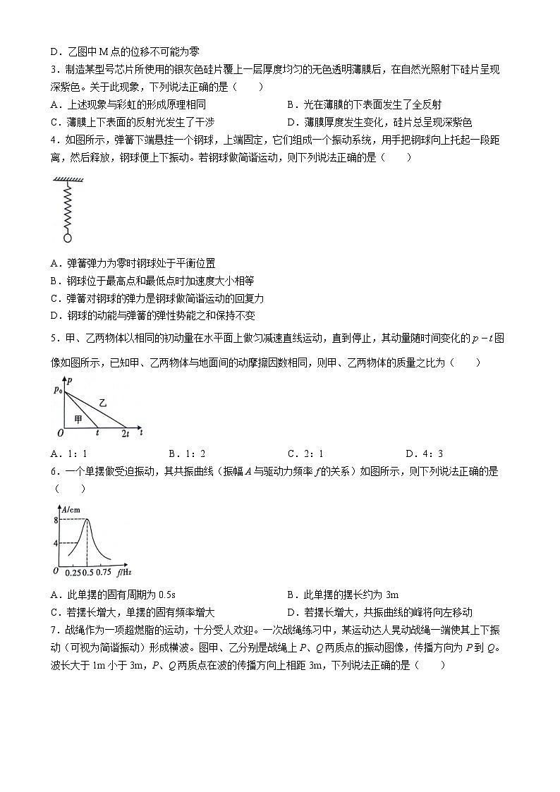陕西省韩城市2023-2024学年高二下学期期末考试物理试题(无答案)02