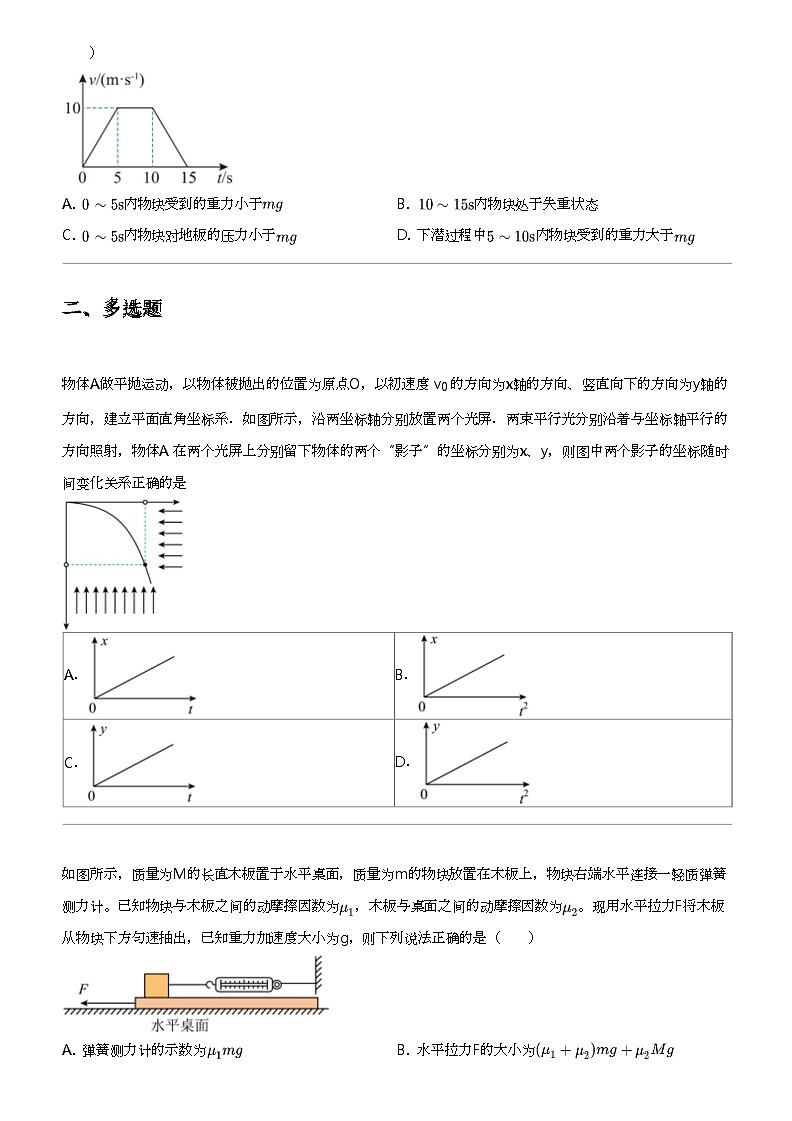2023_2024学年江西抚州广昌县广昌县第一中学高一上学期期末物理试卷第3页