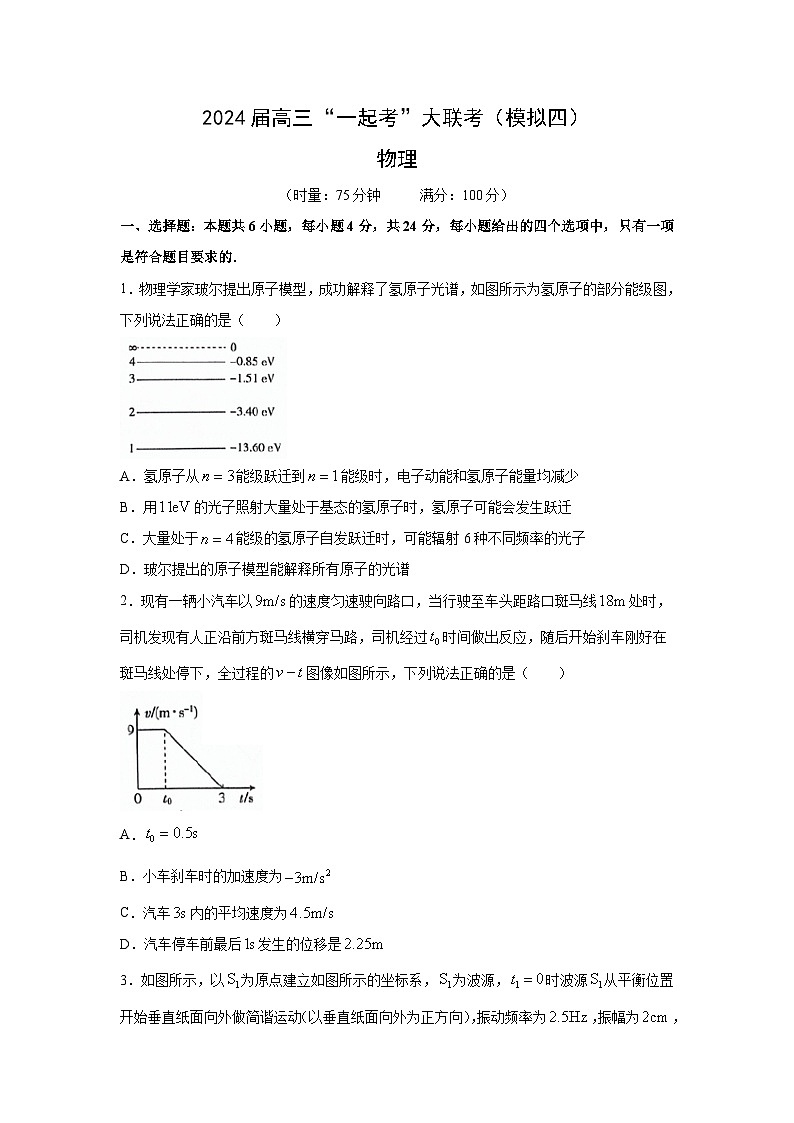 物理：湖南省一起考大联考2023-2024学年高三下学期模拟考试试题（四）01