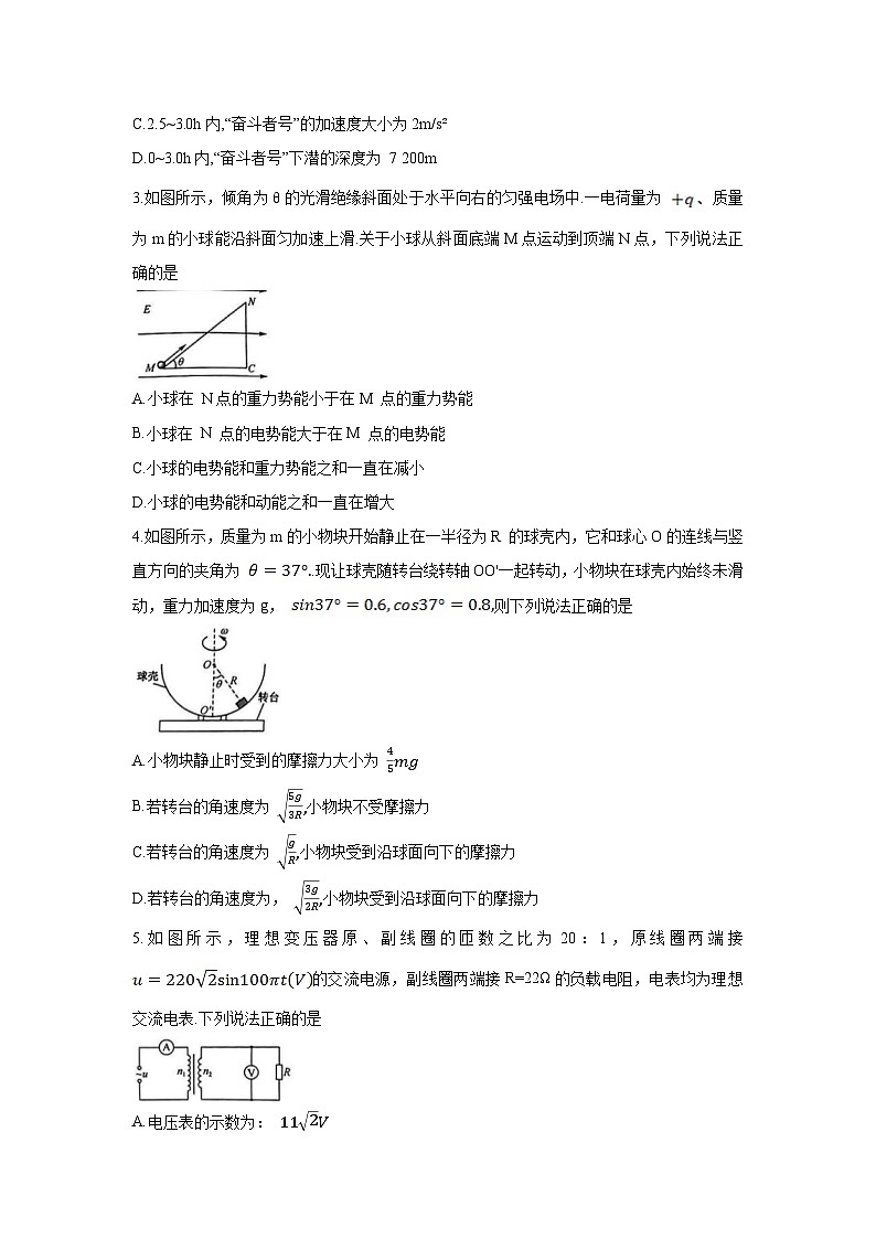 物理：黑龙江省2023-2024学年高三下学期第五次模拟考试试题第2页