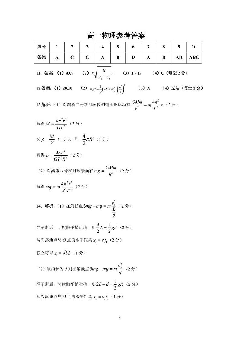 高一物理参考答案第1页