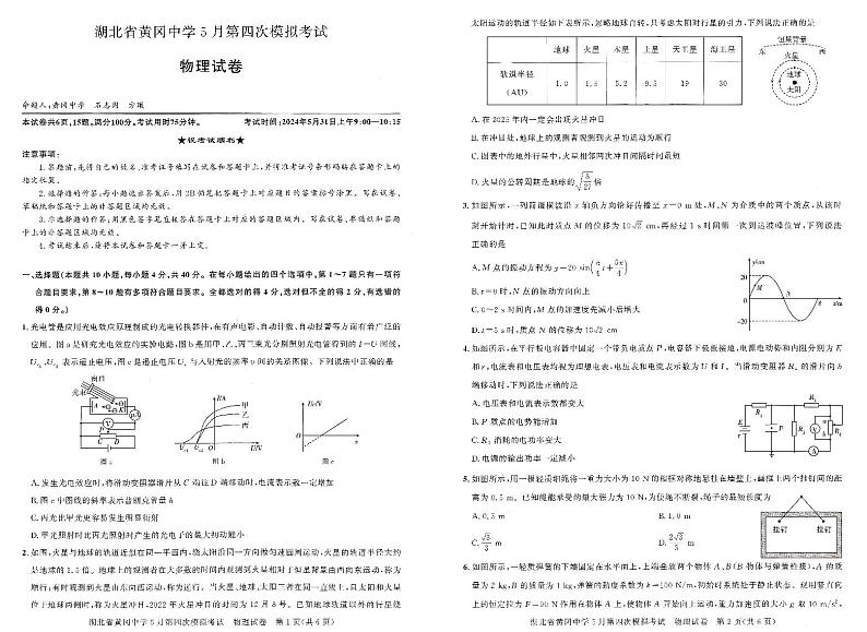 湖北省黄冈中学2024届高三年级下学期第四次模拟考试(黄冈四模) 物理试题01