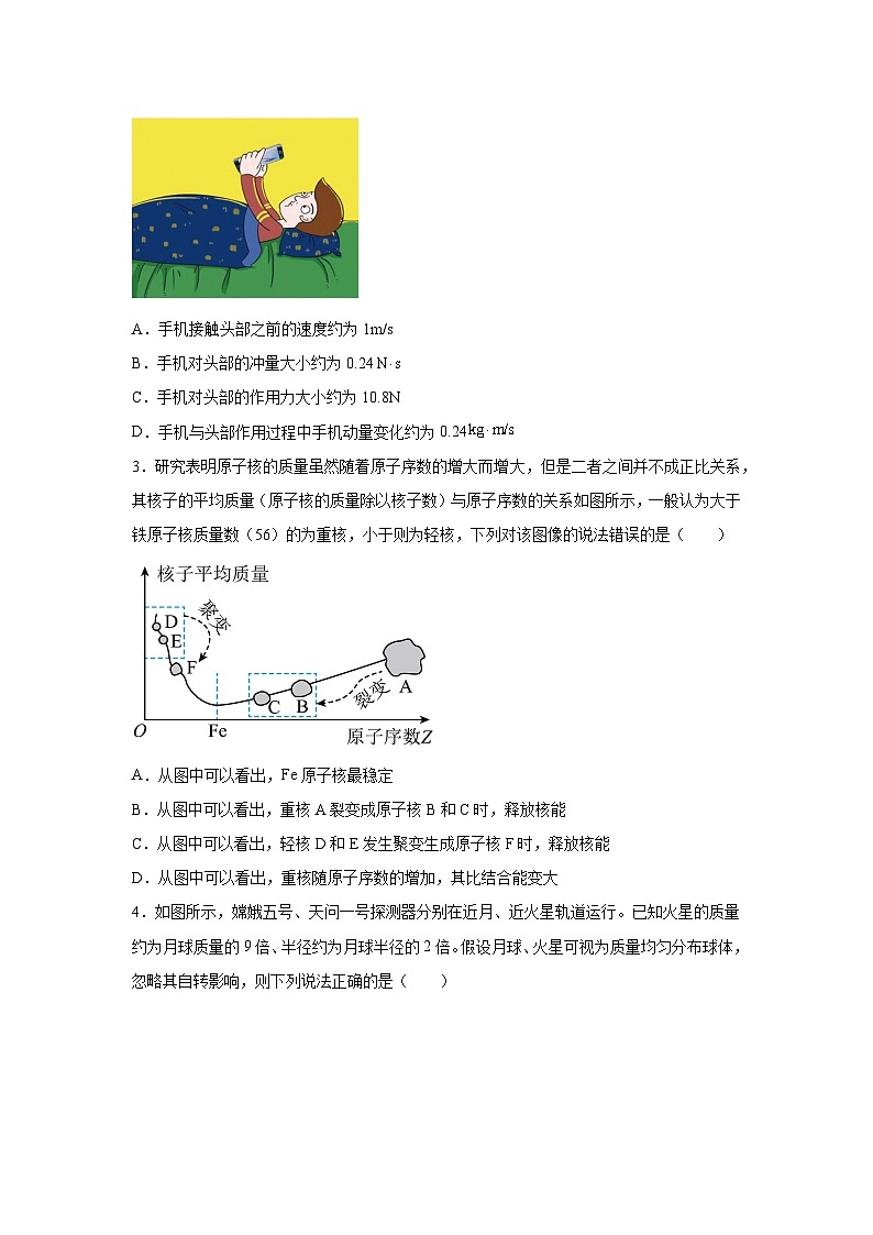 物理（安徽卷01）-2024年高考押题预测卷第2页