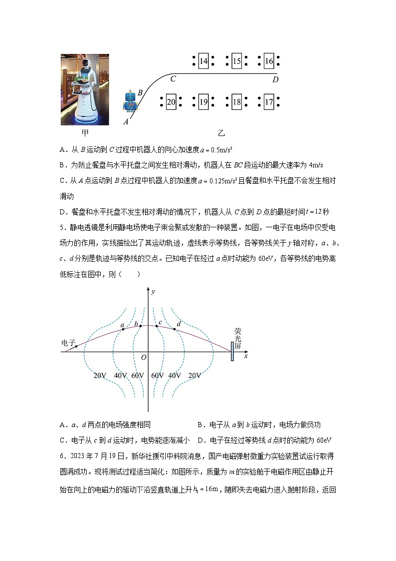 物理（全国旧教材版03）-2024年高考押题预测卷第3页
