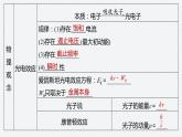 第四章　原子結(jié)構(gòu)和波粒二象性　章末素養(yǎng)提升  課件