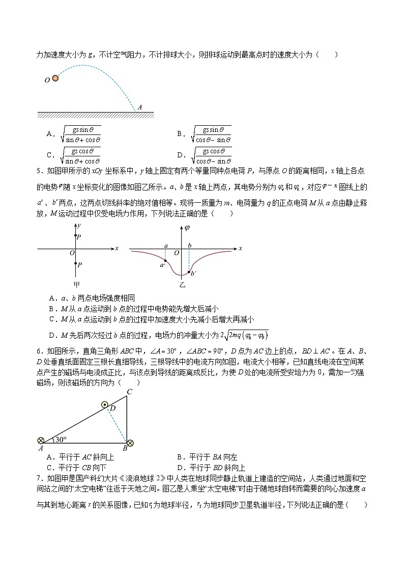 2024届安徽省合肥一六八中学（东校区）高三下学期最后一卷（三模）物理试卷02