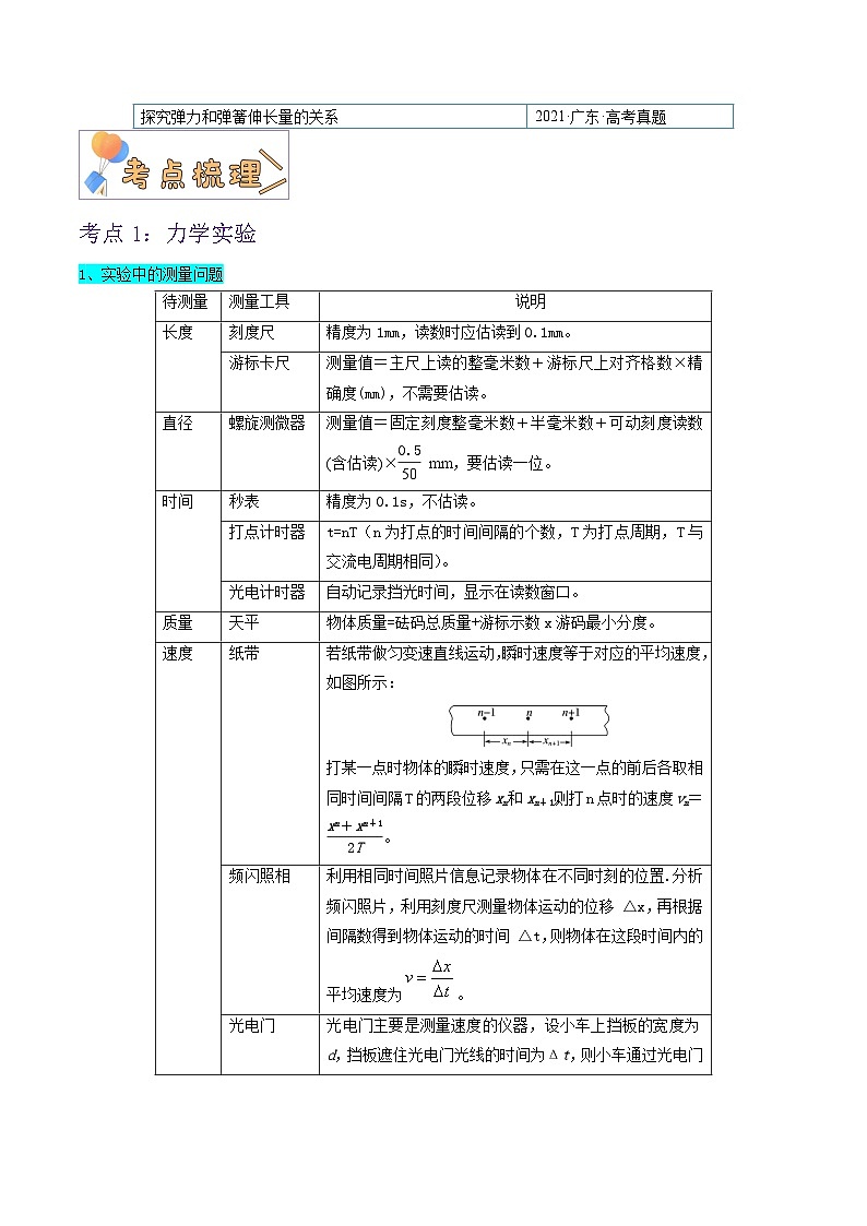 押广东卷实验探究题2  力学实验（原卷版）-备战2024年高考物理临考题号押题（广东卷）第2页
