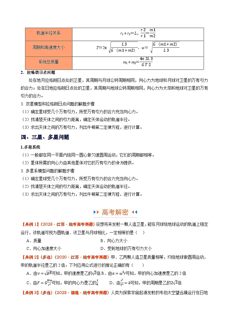 专题04  万有引力与航天（原卷版）-【高频考点解密】2024年高考物理二轮复习高频考点追踪与预测（江苏专用）03
