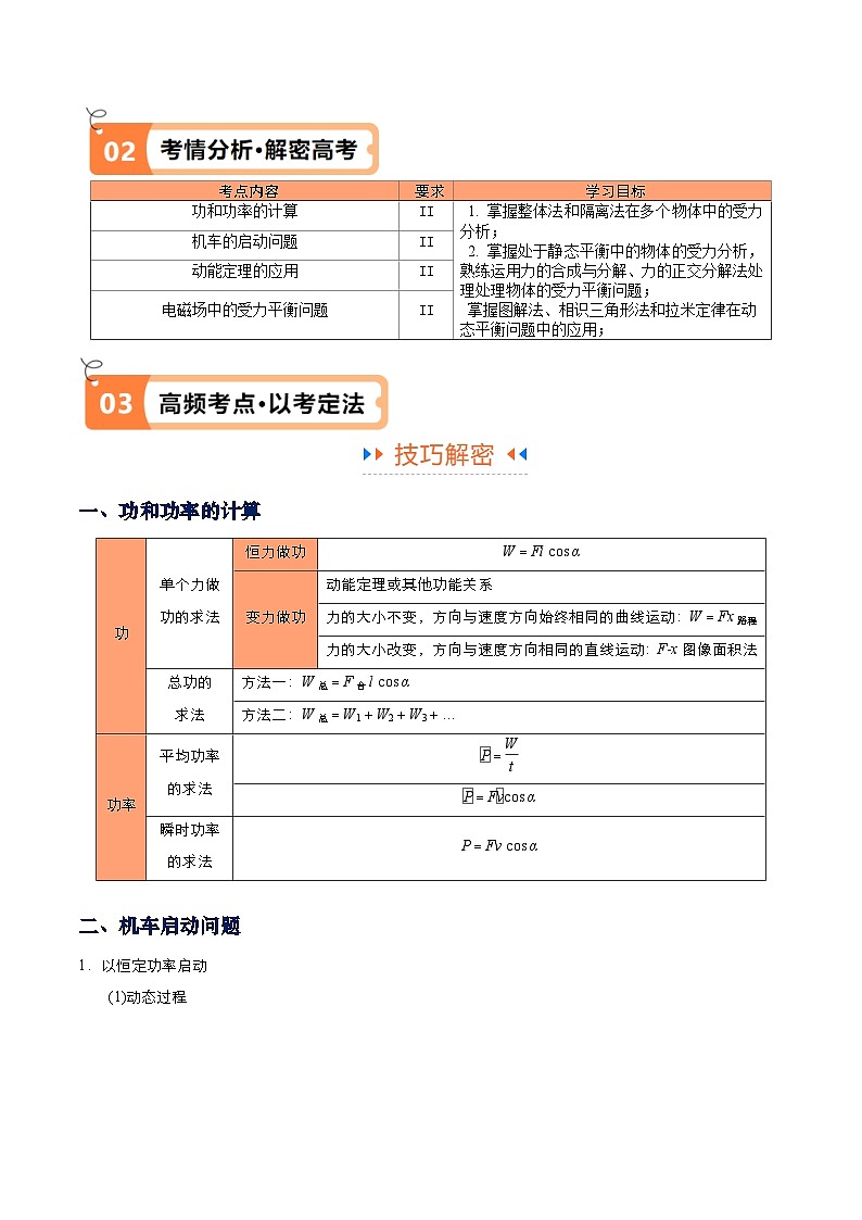 专题05  功  功率和动能定理（原卷版）-【高频考点解密】2024年高考物理二轮复习高频考点追踪与预测（江苏专用）第2页