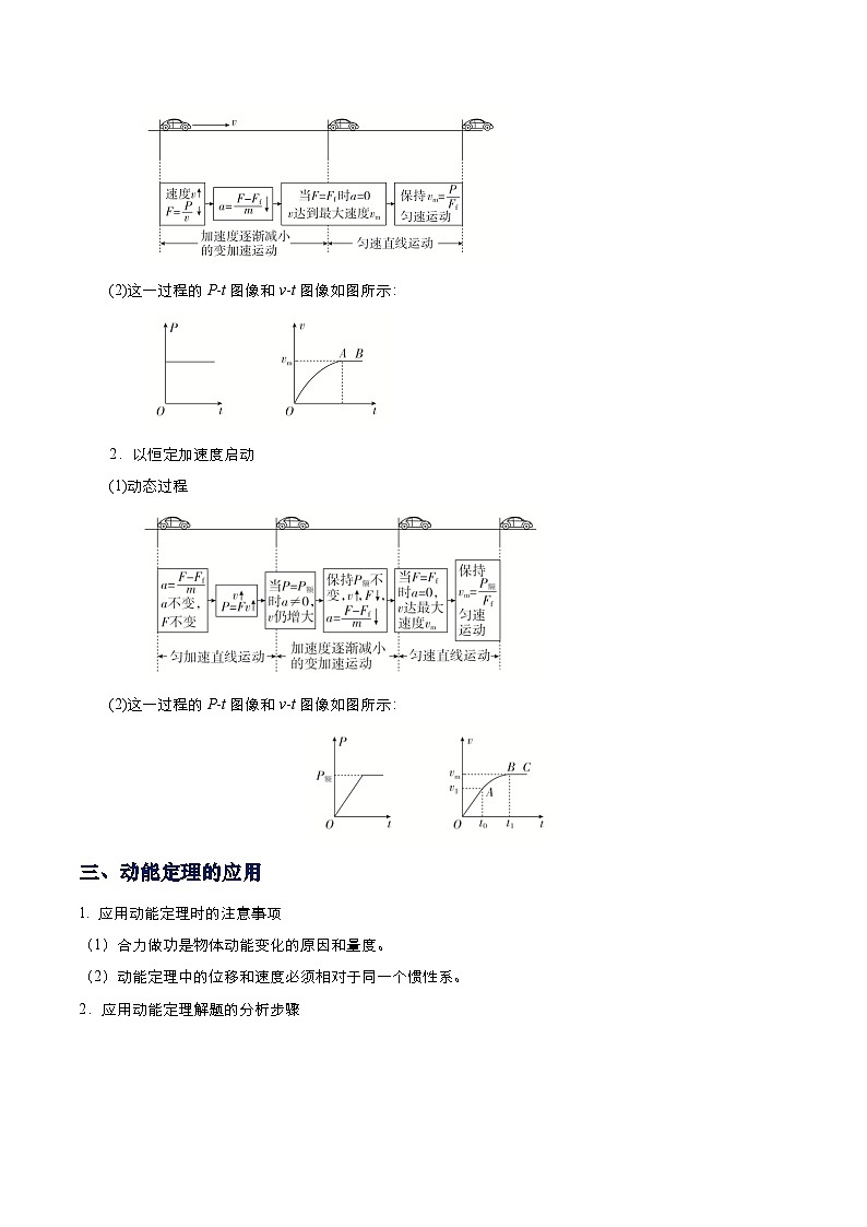 专题05  功  功率和动能定理（原卷版）-【高频考点解密】2024年高考物理二轮复习高频考点追踪与预测（江苏专用）第3页