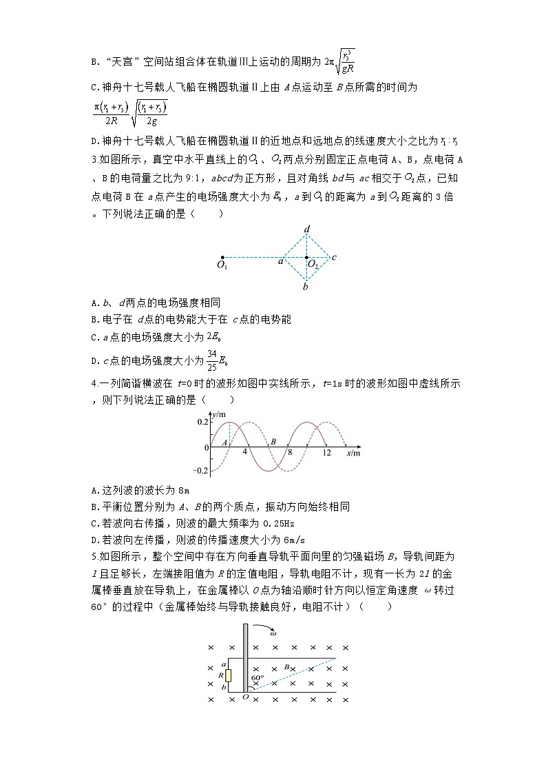 2024届河南省鹤壁市淇滨区鹤壁市高中高三下学期5月模拟预测物理试题02