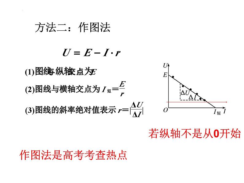 2024届高考物理二轮复习课件：测定电源的电动势和内阻04