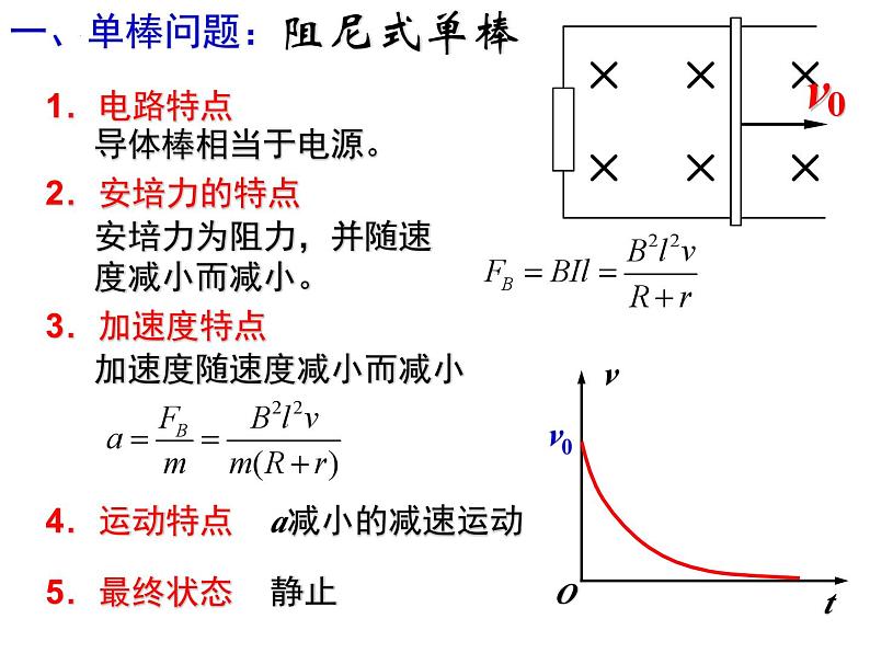 2024届高考物理一轮复习课件：电磁感应现象单双棒专题08