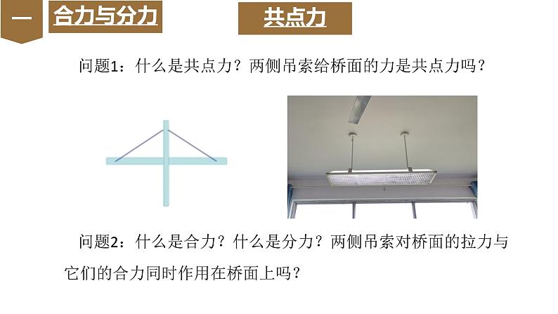 2024届高考物理一轮复习课件：力的合成与分解04