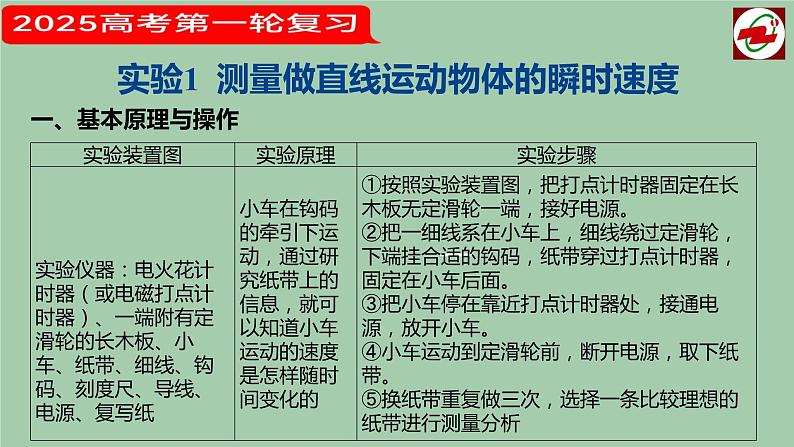 2025届高考物理一轮复习课件：  实验1测量直线运动物体的瞬时速度02