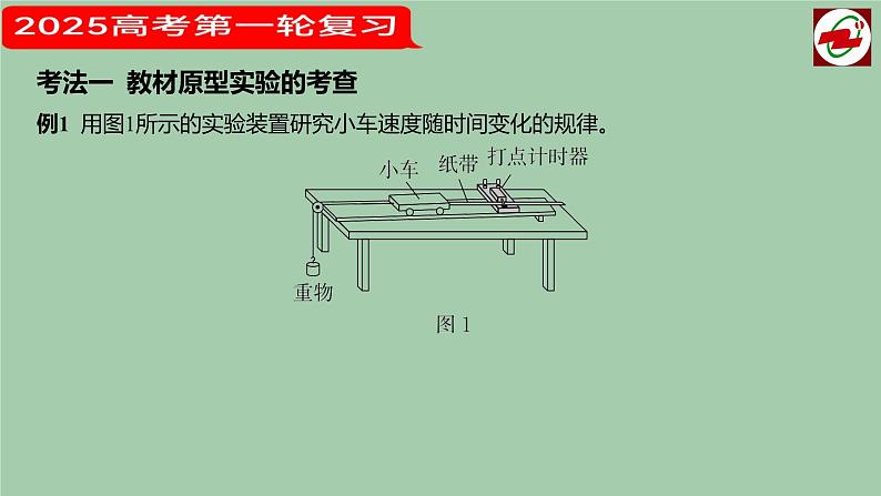 2025届高考物理一轮复习课件：  实验1测量直线运动物体的瞬时速度04