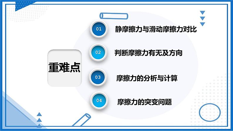 2025届高考物理一轮复习课课件：摩擦力第3页