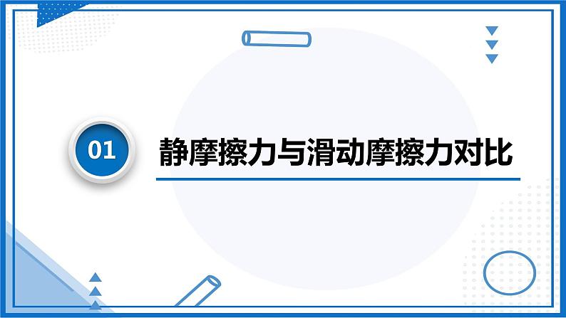 2025届高考物理一轮复习课课件：摩擦力第4页