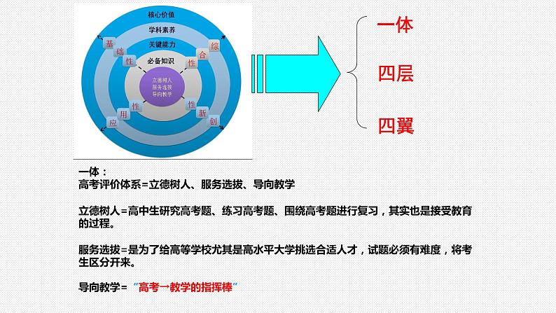 2024届高考物理二轮复习专题 ：突破高考计算题课件PPT第2页