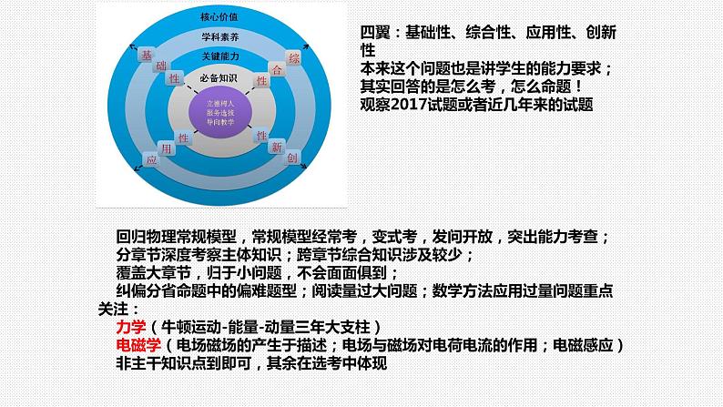 2024届高考物理二轮复习专题 ：突破高考计算题课件PPT第4页