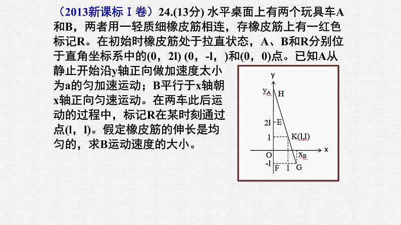 2024届高考物理二轮复习专题 ：突破高考计算题课件PPT第5页