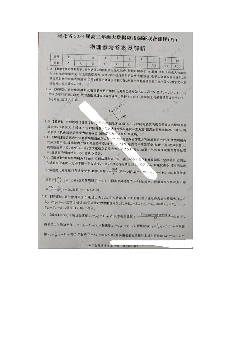 2024届河北省高三大数据应用调研联合测评物理试题01