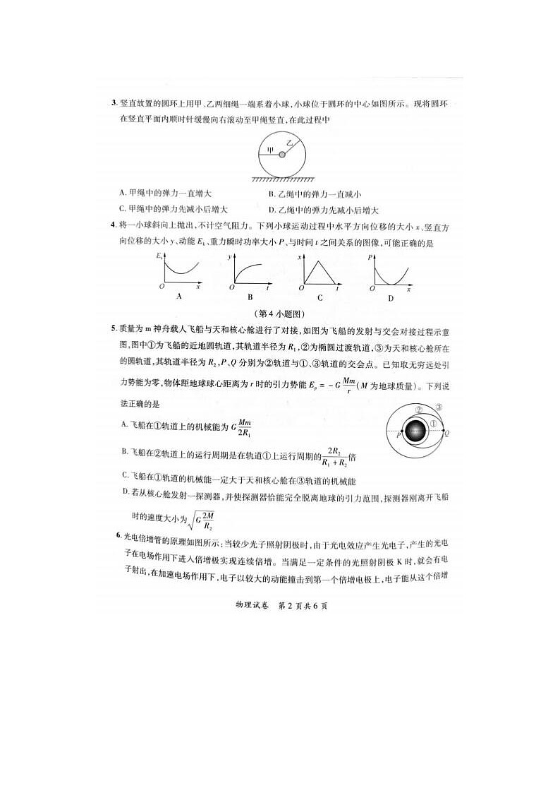 2024届安徽省京师测评高三质量联合检测物理试题02