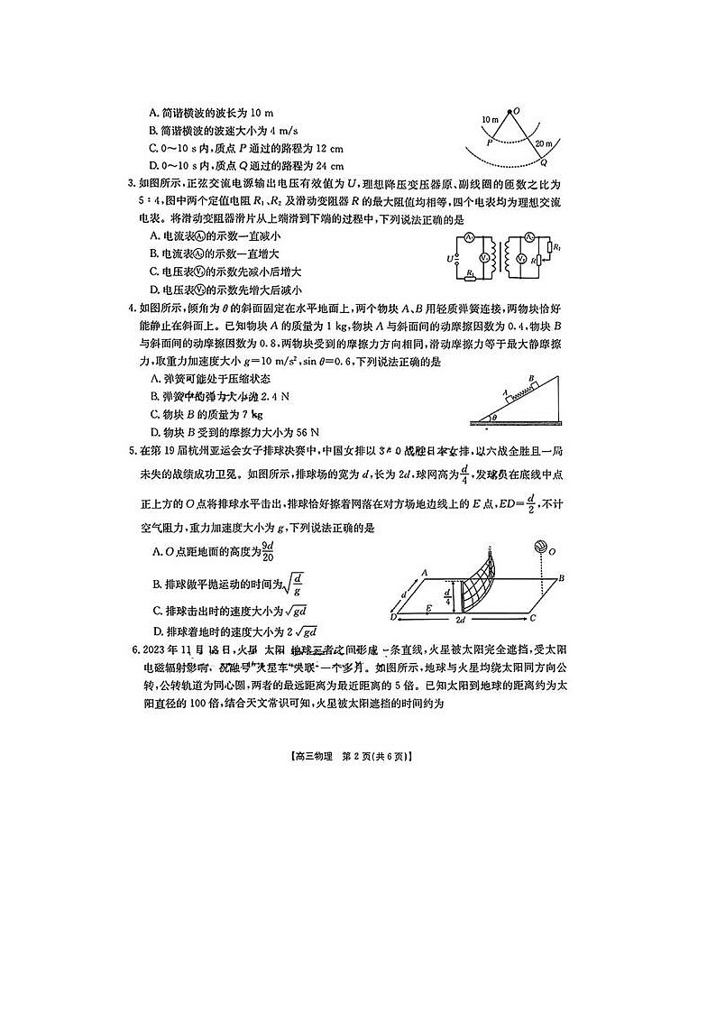 2024届江西高三5月大联考物理试题第2页
