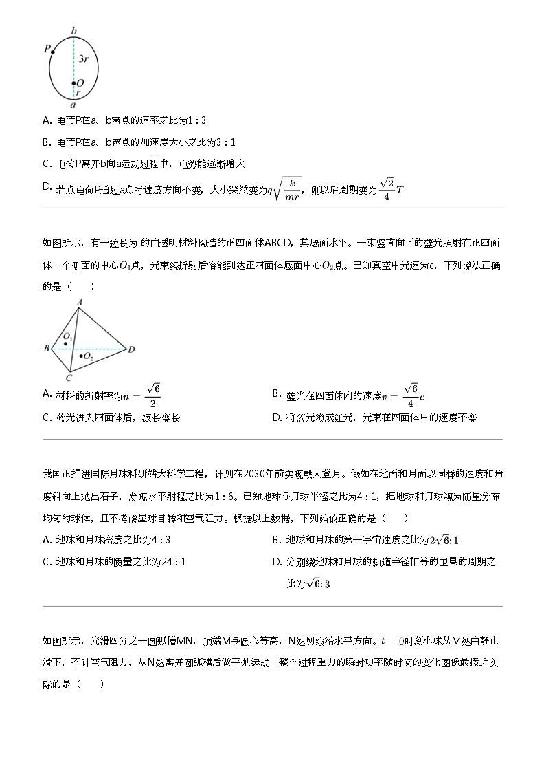 2024年河北高三会考物理试卷（普通高中学业水平选择性猜题卷（一））第2页