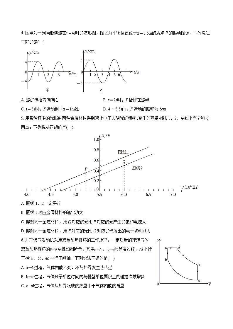 辽宁省大连市滨城区2023-2024学年高二下学期期中物理试卷第2页