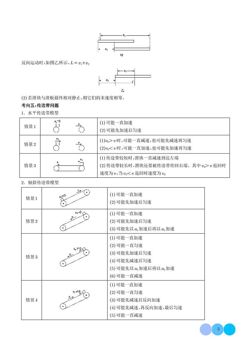 牛顿运动定律 匀变速直线运动（学生版）第3页