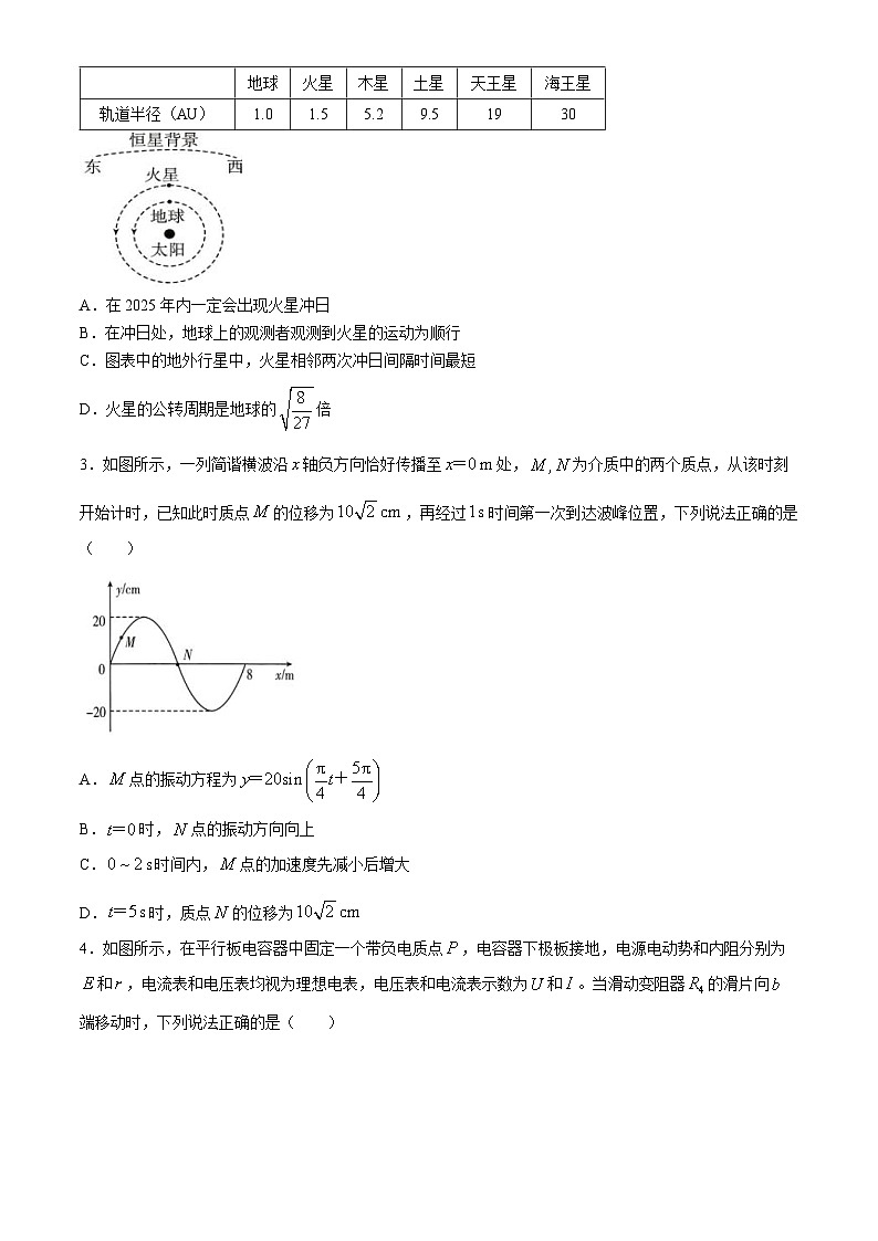 2024黄冈中学高三下学期5月四模物理试卷含答案02